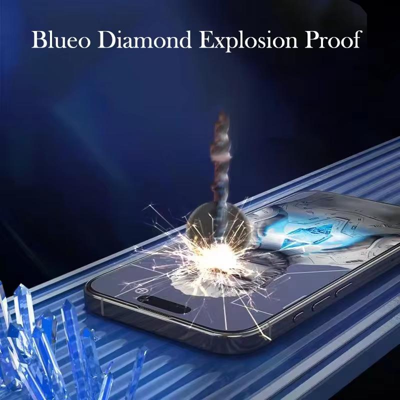 Blueo Sapphire Glass For Huawei Mate 80 Pro Max Anti Spy Screen Protector for HUAWEI MATE 80 PRO MAX