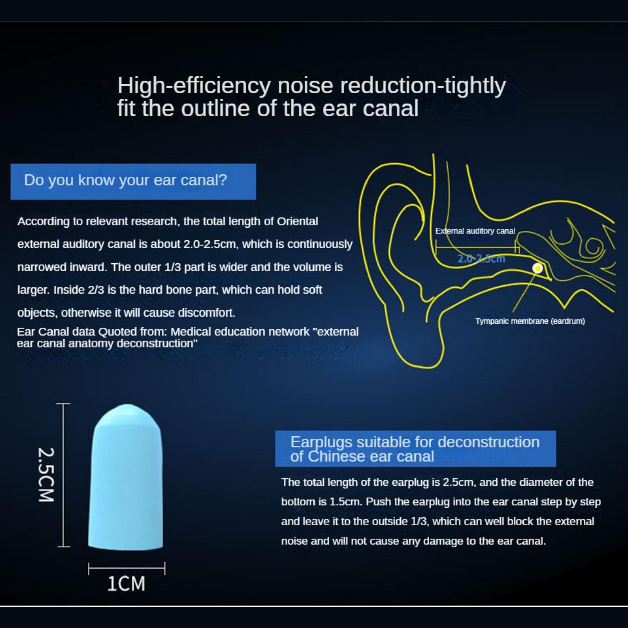 1 пара противошумных беруш для сна — фото 5