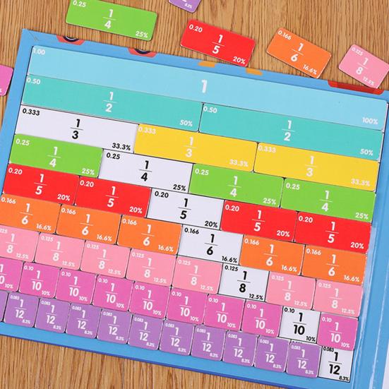 Magnetic Fraction Tiles Circles Book with Pen Percentage Decimal Fraction Learning Math Manipulatives Elementary Students Teaching Aid Educational