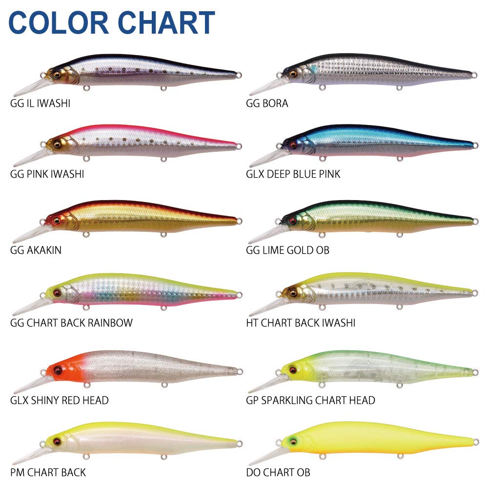 Megabass GG Mullet X-80 MAGNUM+1