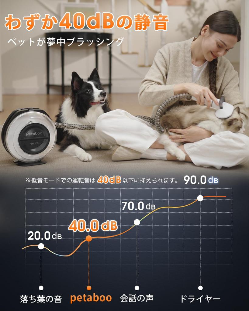 Petaboo Dog and Cat Clippers Electric and Pet Grooming Vacuum Pet Hair Vacuum Dog Vacuum with Cat Vacuum Dog Hair Dog Grooming Electric Dog Grooming
