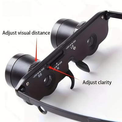 Fishing BinocularTelescope HD Head Mounted 3-in-1 with Adjustable Eyepiece for Hunting,Birdwatching,Myopia/Astigmatism Available
