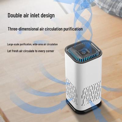 Compact Car Ion Air Purifier: Odor & Smoke Eliminator for Office or Desktop