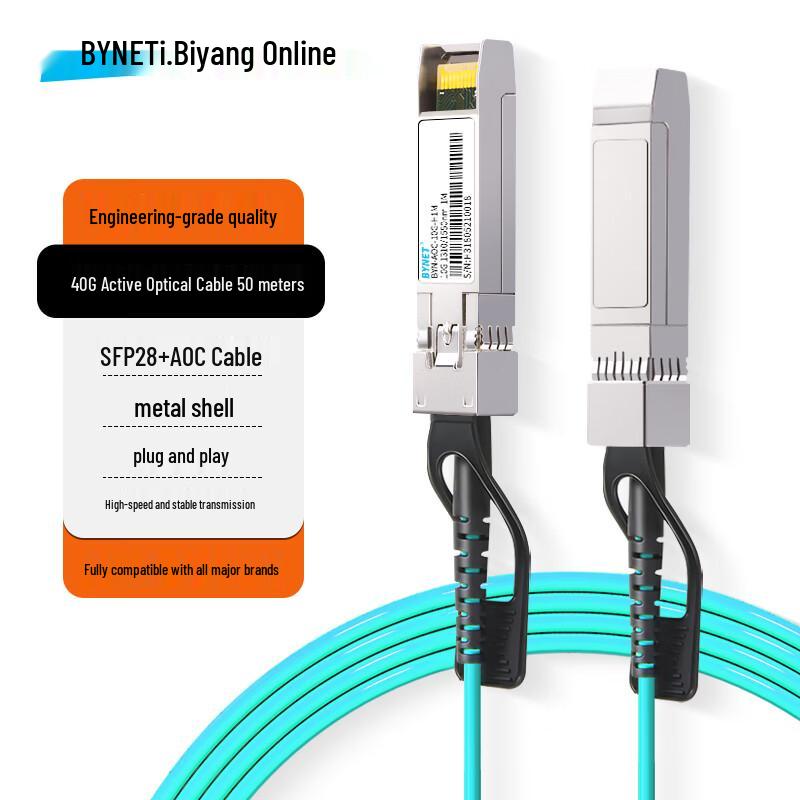 BYNET High-Speed Active Optical Cables (AOC)
