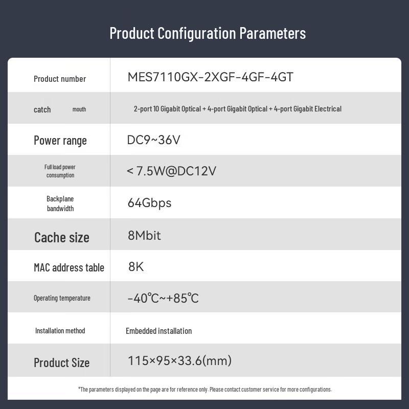 Maiwei 10-Port Managed Layer 2 Industrial Ethernet Switch