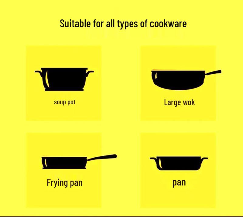 Zhaoran Visible Stainless Steel Wok Lid