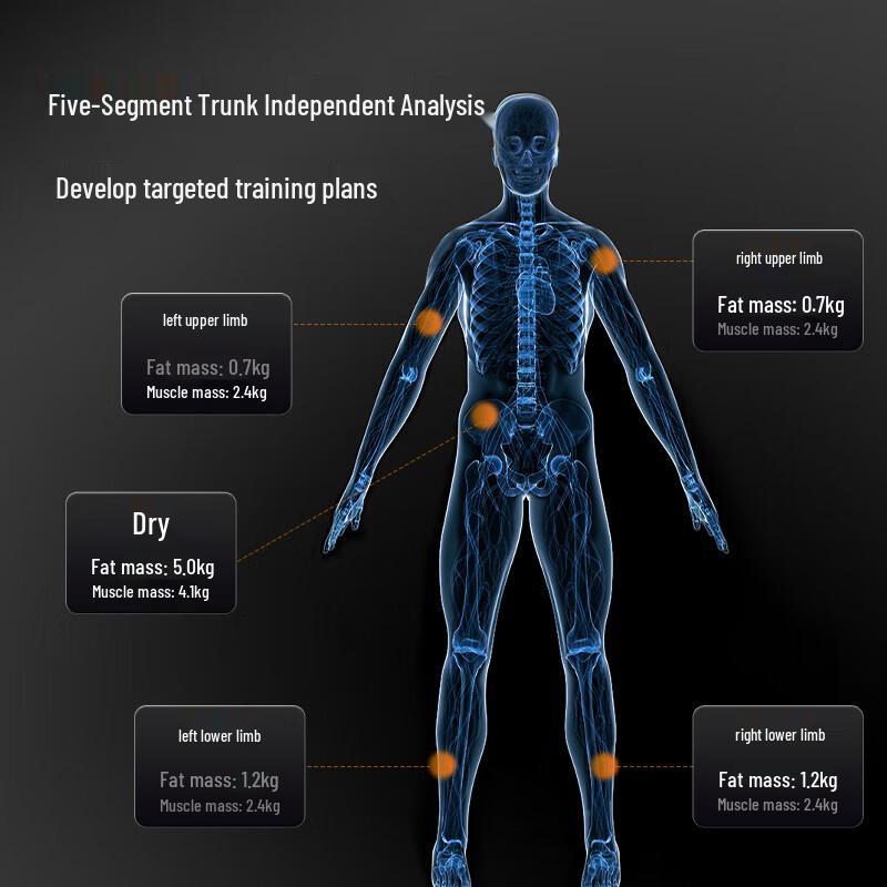 Xiangshan iF2820A Eight-Electrode Smart Body Fat Scale (CN version)