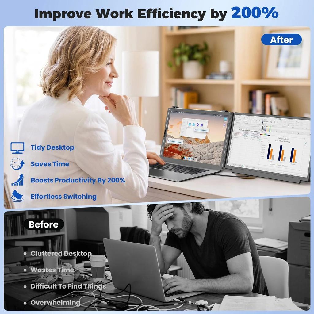 Siaviala M5 15.6" Portable Dual Monitor – Full HD 60Hz, Kevlar Housing, Removable 2-in-1 Stand