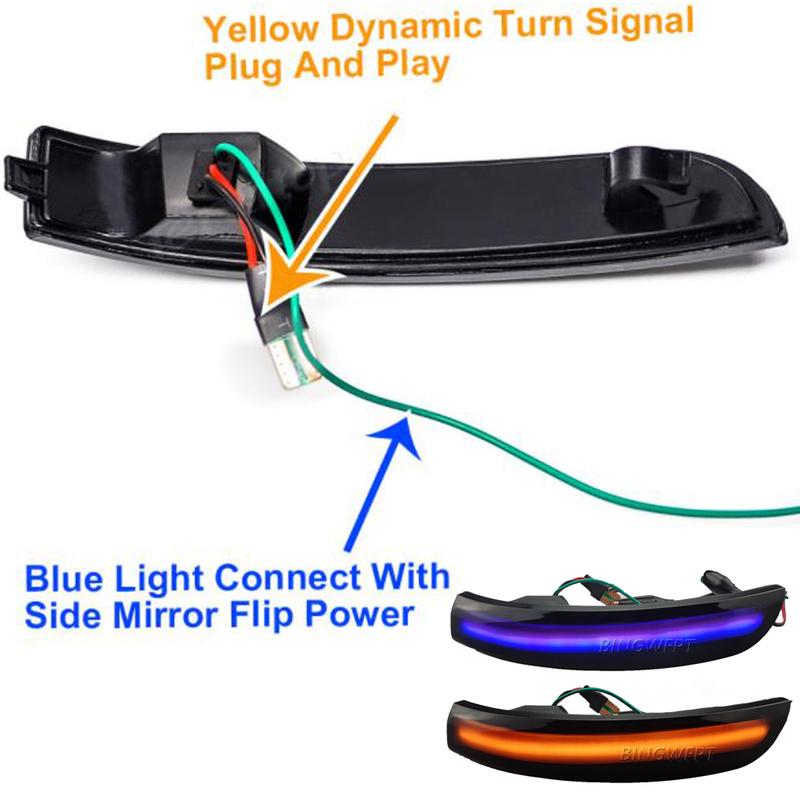 2PCS For Ford Kuga / Escape 2013-2018 Dynamic Blinker Led Turn Signal Lights Flowing Rear View Mirror Lights Indicator