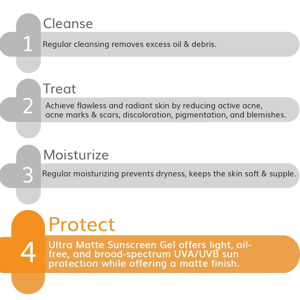 The Derma Co Ultra Matte Sunscreen Gel SPF 60 For All Skin Types Lightweight Oil-Free 50 g