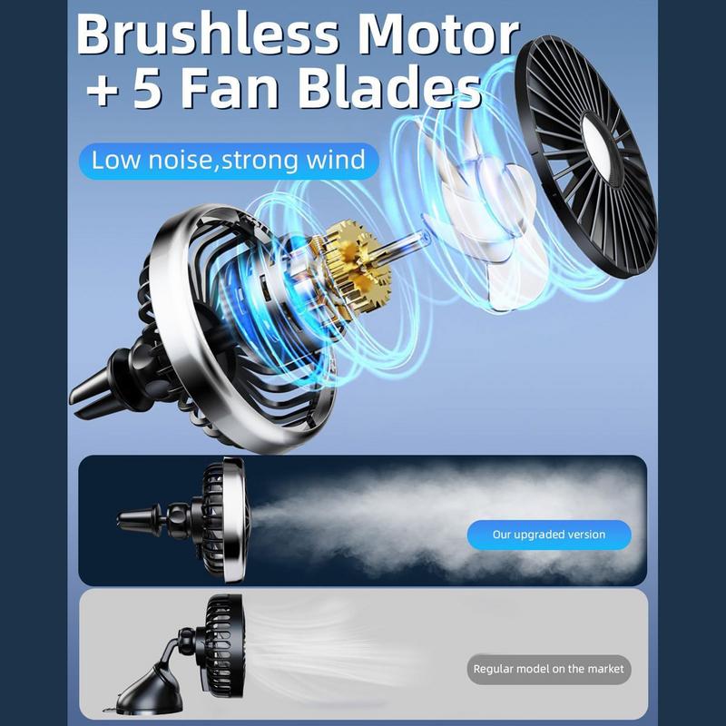 Mini Car Fan USB 15V Car Air Outlet Electric Fan Air Ventilation Device 3 Speeds Adjustable Cooler For Truck RV Vehicle Supplie