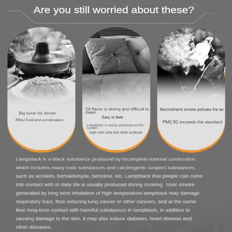 Taşınabilir Davlumbaz, Mini Masaüstü Davlumbaz, Barbekü Sıcak Pot Arkadaşı, Küçük Masaüstü Davlumbaz