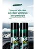 Car Tire Wax & Brightener: Foam Cleaner & Waterproof Maintenance for Anti-Aging