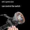 SkyFire Ultra-Bright Rechargeable LED Headlamp