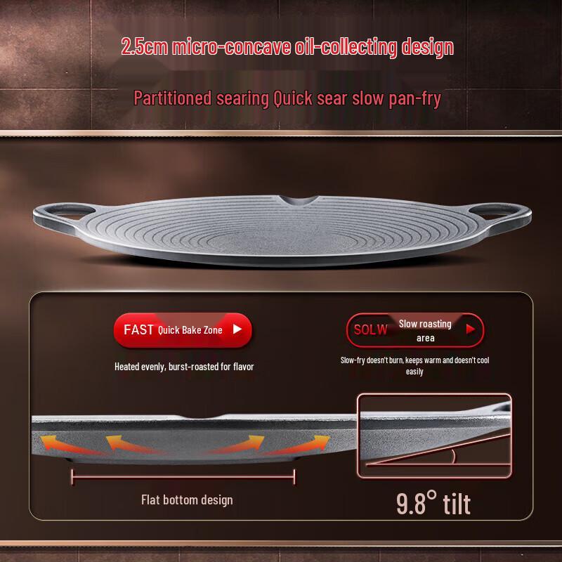 Sansig Outdoor Camping Cast Iron Griddle Pan