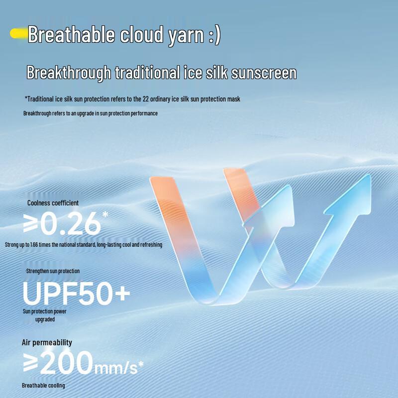 Li-Ning Unisex Ice Silk UV Protection Face Mask