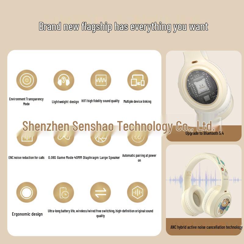 Hot-Selling Over-Ear Headphones with Active Noise Cancellation (ANC), Low Latency, and Comfortable Fit.