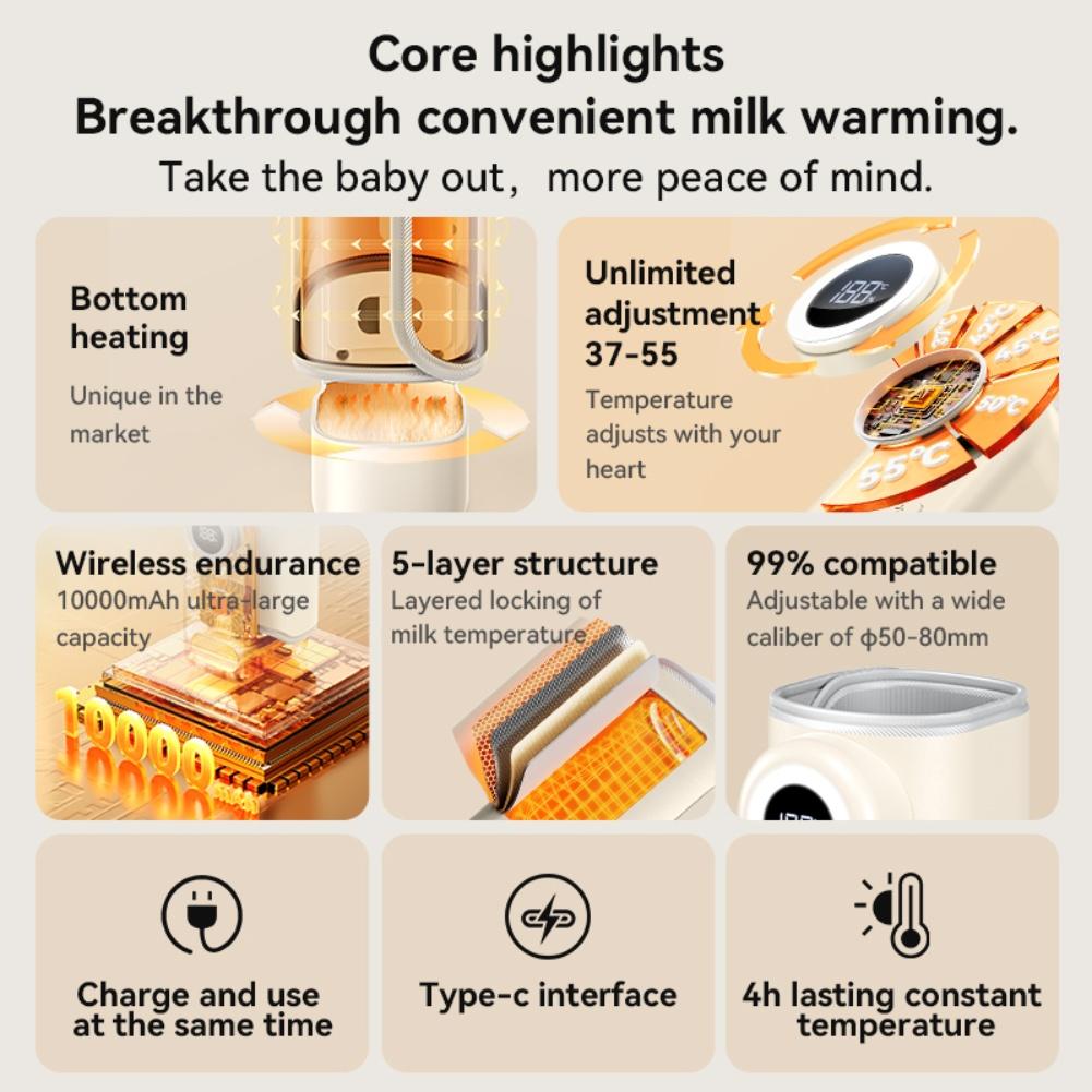 4in1 Baby Bottle Warmer 10000mAh Portable Fast Heating with Even Heating Technology and Rechargeable Convenience