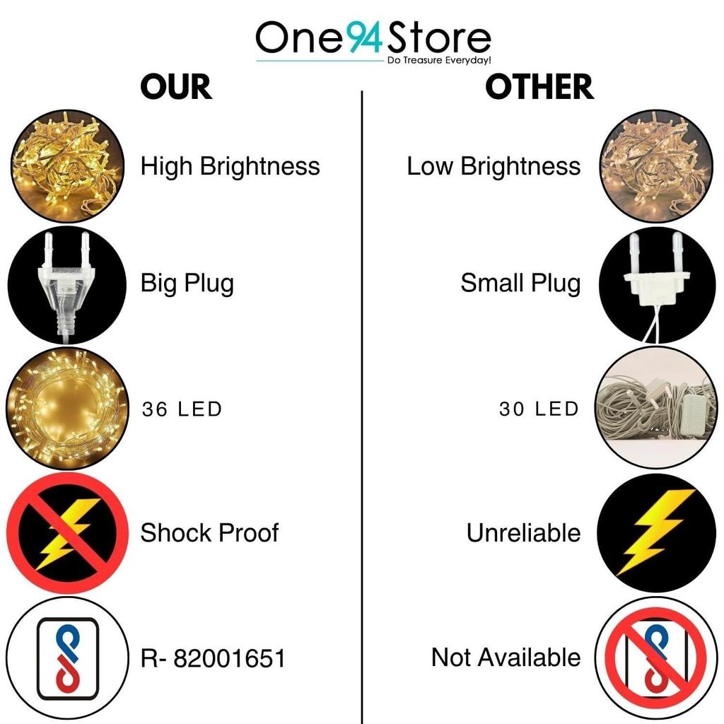 36 Ft Warm White LED Pixel String Lights | 360° Copper Wire Fairy , Christmas, Wedding, Party, Indoor & Outdoor | Serial LED Lighting | Pack of 3