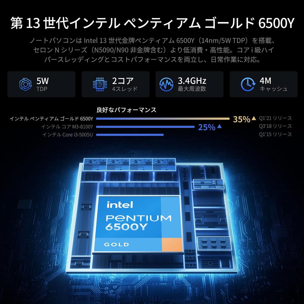 UOWAMOU Office 2024 1920x1080 IPS LCD Slim Heat Quiet USB Gen1 x2 USB x1 HDMI TF Card WIFI 5 BT Numeric Japanese Keyboard Cover Pre-installed Laptop,