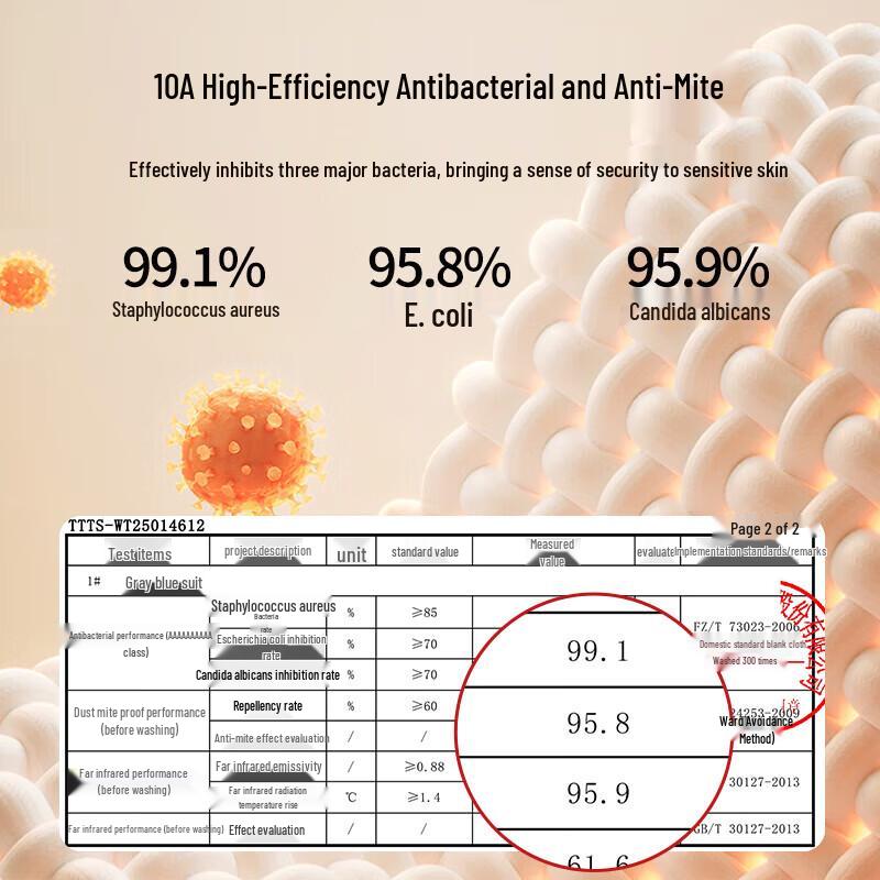 LangSha Men's Pure Cotton Antibacterial Thermal Underwear Set