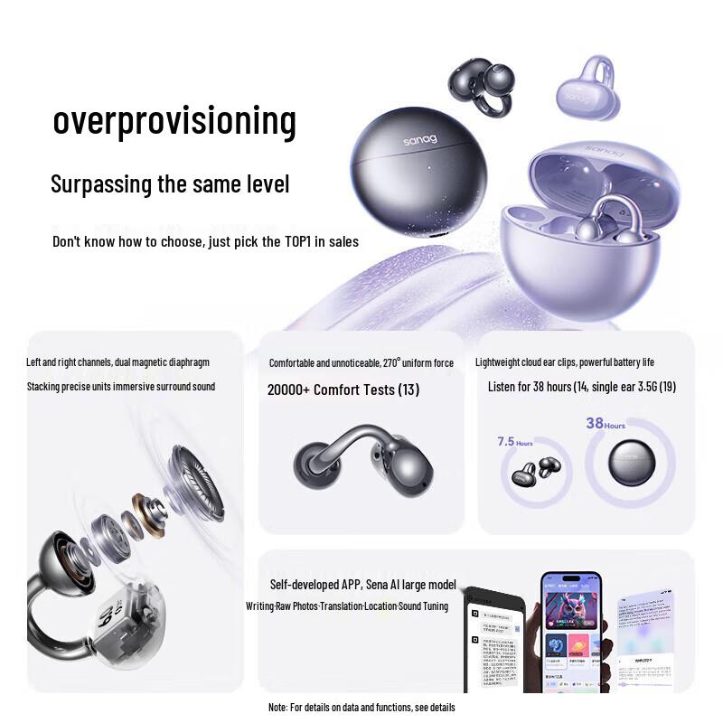 SANAG S6SPro Ear-Clip Bluetooth Earbuds & Anker 3-in-1 Power Bank Set