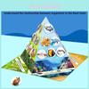 Paper Food Chain Pyramid Model Assembly Material Set Puzzle Toys For Children Educational Biology Set