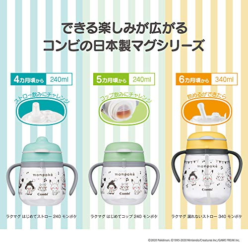 COMBI Polypropylene (PP) Rakumug Exciting Drink Set monpoke