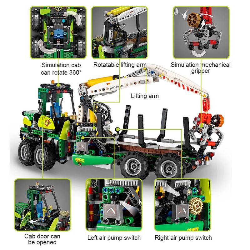 MOULD KING Technical Building Blocks The APP Pneumatic Forest Machine Truck MOC-32456 Model Toys for Kids Christmas Gifts