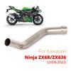 Terminali di Scarico Personalizzati per Kawasaki Ninja ZX6R 2009-2019