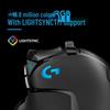 Logitech G502 HERO Bekabelde Gamingmuis
