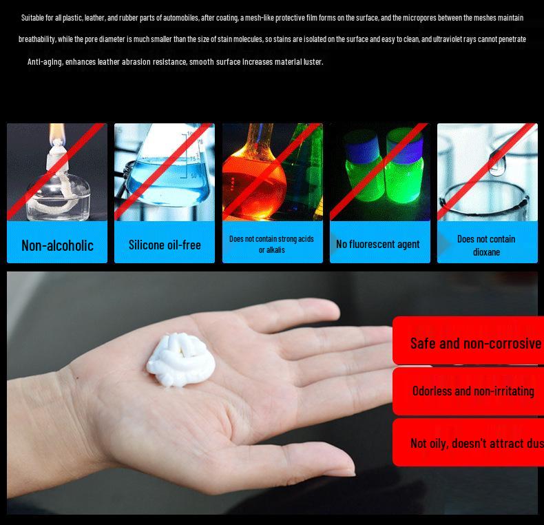 Multifunctional Car Plastic, Rubber & Leather Restorer - Nourishing Cream for Interior & Dashboard