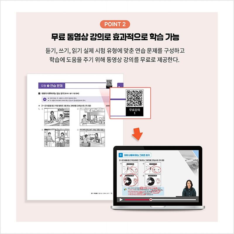 Spezialvortrag zum Bestehen des Koreanisch-Sprachkompetenztests TOPIK II (THEMA 2) Abschluss in einem Buch - Kostenlose Videovorlesung