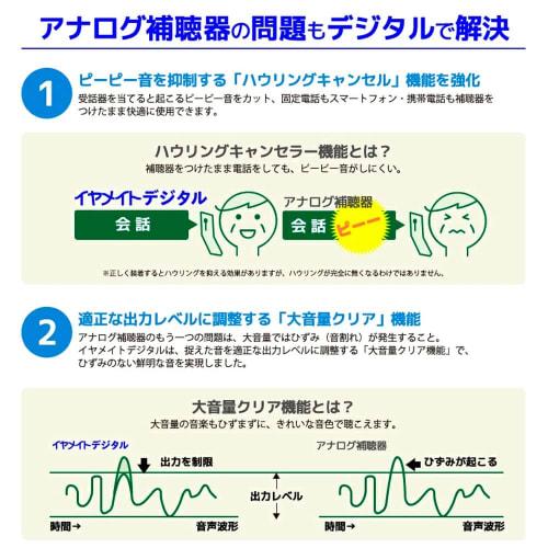 Earmate Digital AK-10 Series AK-15