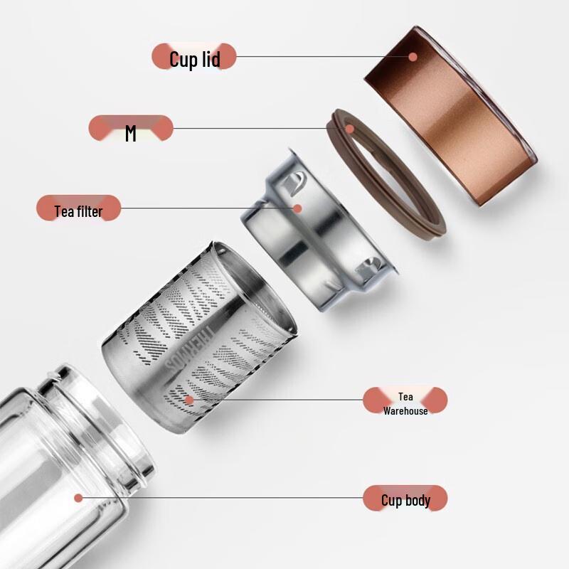 THERMOS TCGE-400 Insulated Stainless Steel Mug