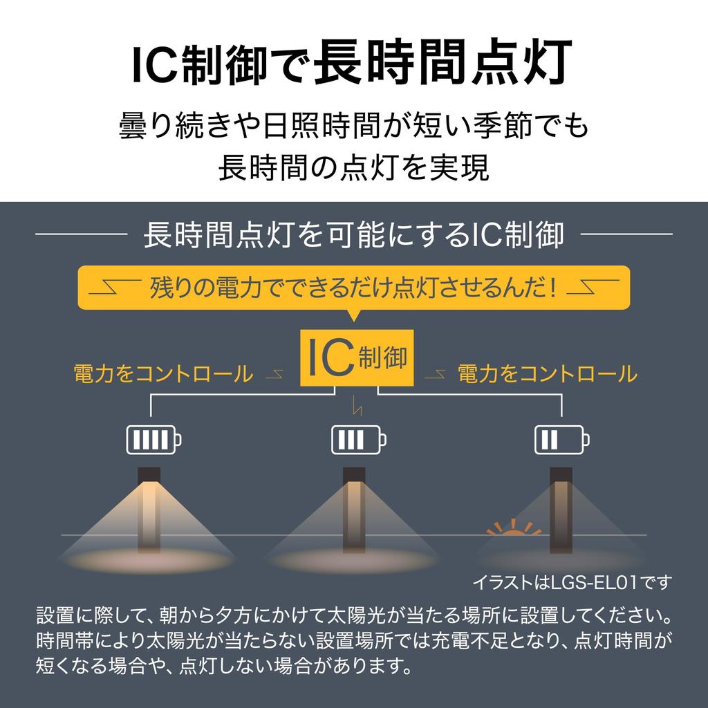 Takasho ExLights Solar Uplight FLAG, Dark Gray, Long-lasting illumination, Premium brightness, ABS resin, Polycarbonate, Aluminum, LGS-EL08