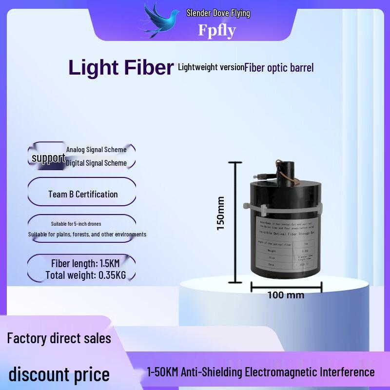 

RFRY Long-Range Fiber Optic Image Transmission Module