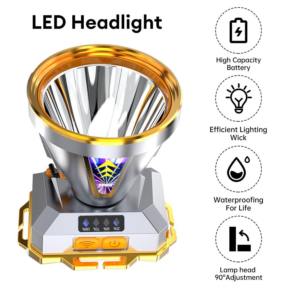 Powerful LED Headlamp Head Light Rechargeable Headlight Outdoor Fishing Camping Hiking Led Flashlights Long-distance Lighting