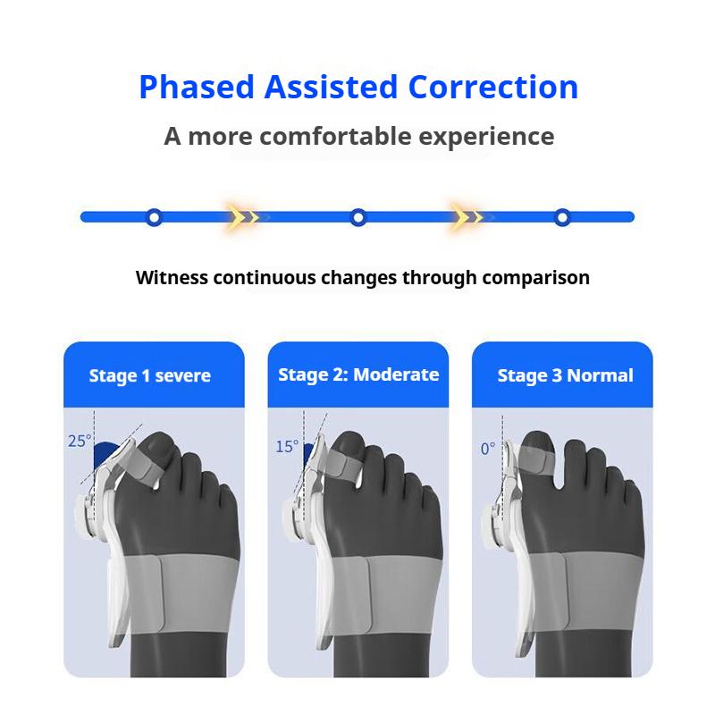 Bunion Corrector for Men and Women, Bunion Pain Relief Protective Sleeve, Hallux Valgus Pain Relief, Bunion Toe Separator, Corrective Brace