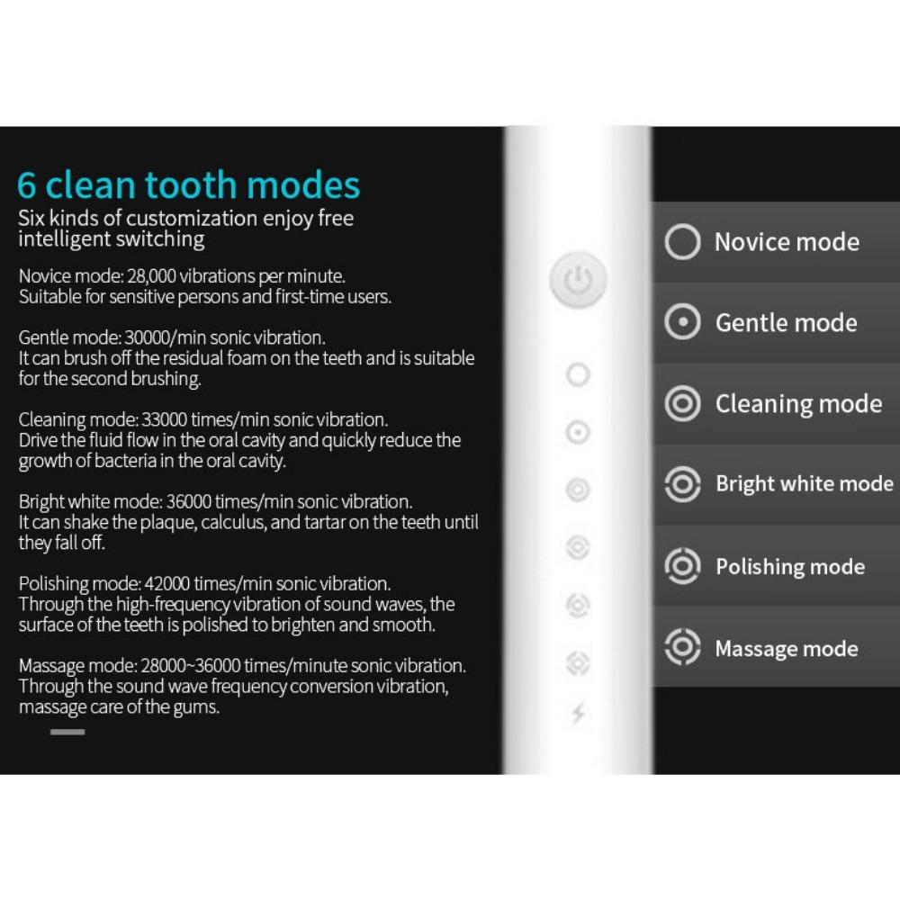 Мощная ультразвуковая электрическая зубная щетка для взрослых с 6 передачами — фото 13