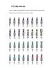 34-in-1 Multi-Function Ratchet Screwdriver Set