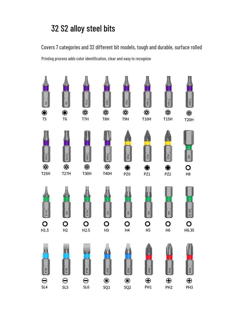 34-in-1 Multi-Function Ratchet Screwdriver Set