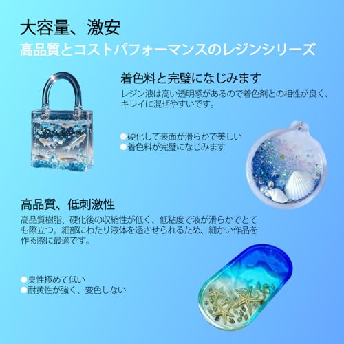 Renobond Epoxy Resin, Two-Part Resin, Large Capacity 948ml/32oz (Part A + Part B), Hypoallergenic, Highly Transparent, High Hardness, Non-Yellowing, S