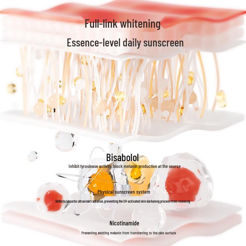 HANSUR Whitening & Brightening Sunscreen SPF50 PA+++