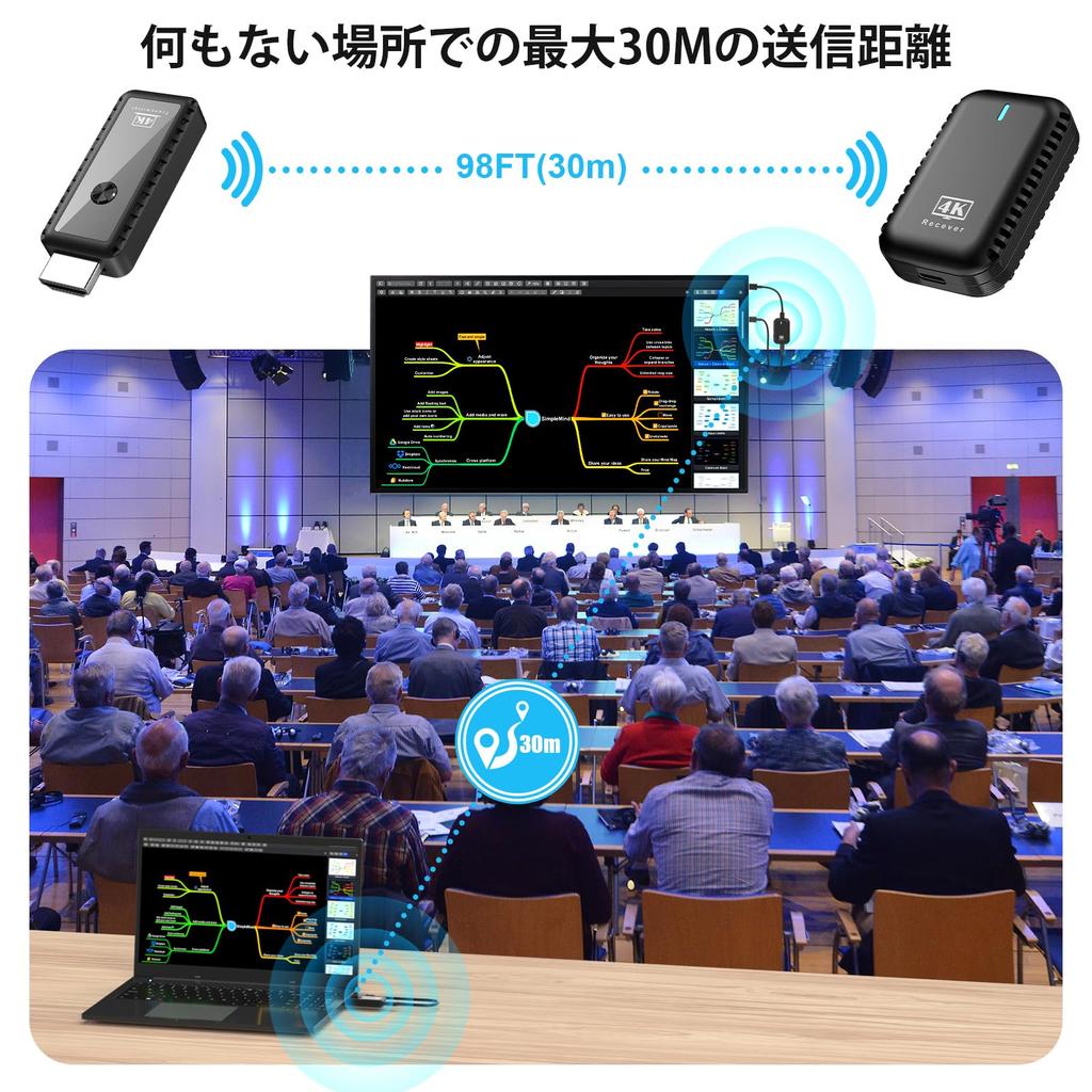 HDMI 4K wireless, ușor de utilizat, afișaj wireless, HDMI, transfer stabil de 30 m, setări WIFI, sincronizare video și audio, compatibil cu