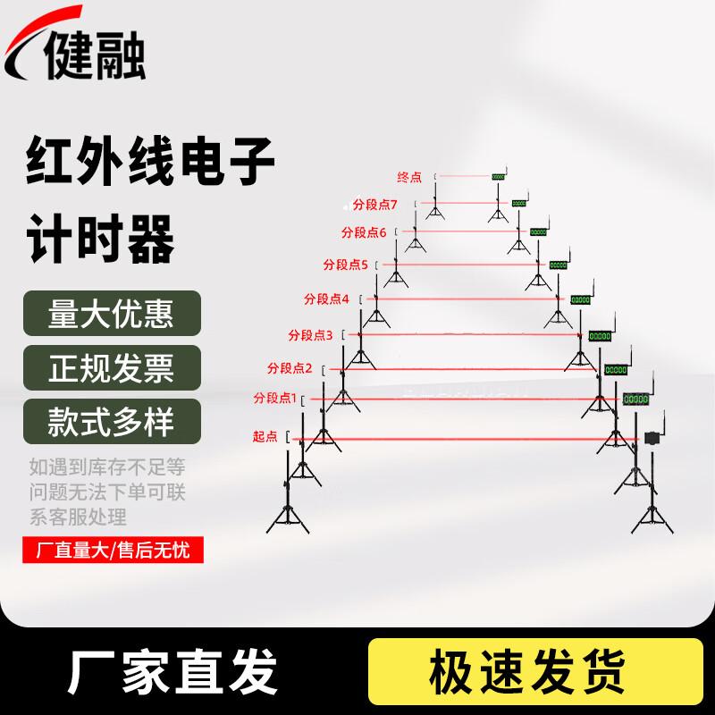 

Jianrong 8-Segment Infrared Sports Timer