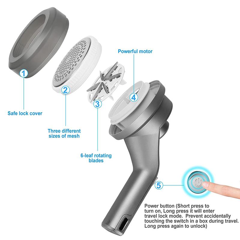 Fabric Shaver, Rechargeable Lint Remover With 6-Blades And Electrostatic Brush, Effectively Fuzz For Clothes, Sweater, Wool
