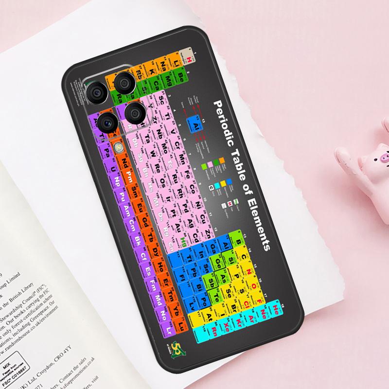 

Periodic Table Of Elements For Samsung Galaxy M15 M55 M31 M51 M21 M11 M20 M13 M33 M53 M52 M32 M12 M34 M54 M14 Case Samsung M31