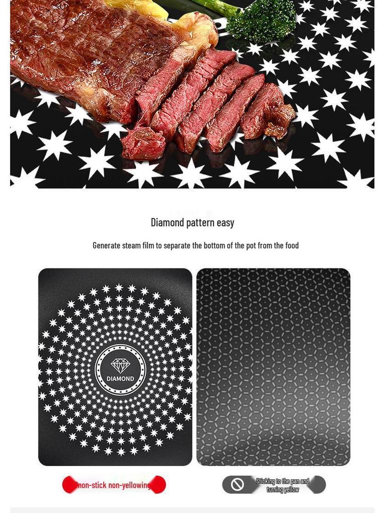 Macar's Diamond Non-Stick Flat-Bottom Wok - Fume-Free, Oilless Iron Cookware for Stovetops