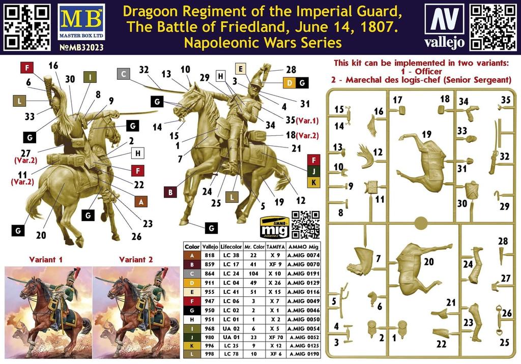 Master Box 1/32 Scale French Dragoon Officer, Battle of Friedland, 1807, Napoleonic Plastic Model Kit MB32023 (Human)